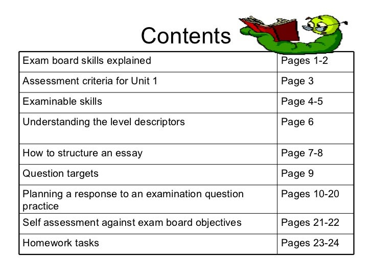 essay plans presentation discursive